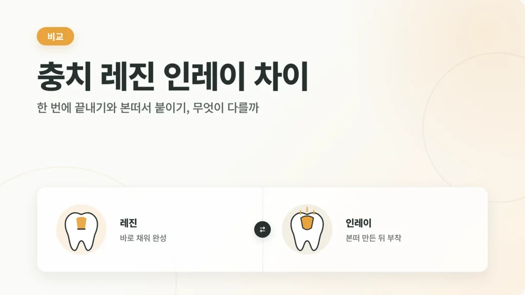 충치 레진 인레이 차이 대표 이미지
